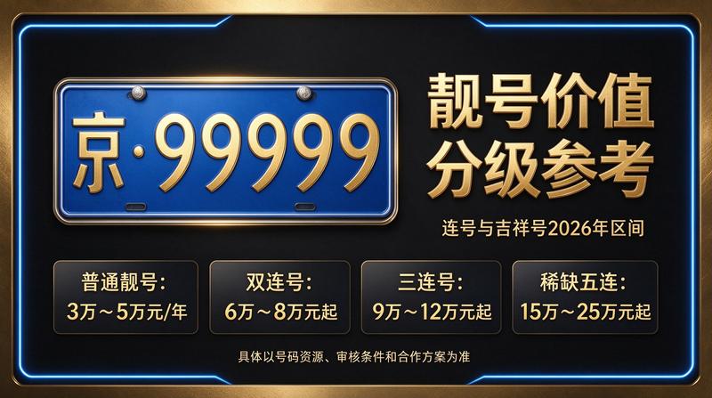北京小牛京牌工作人员提供京牌咨询服务